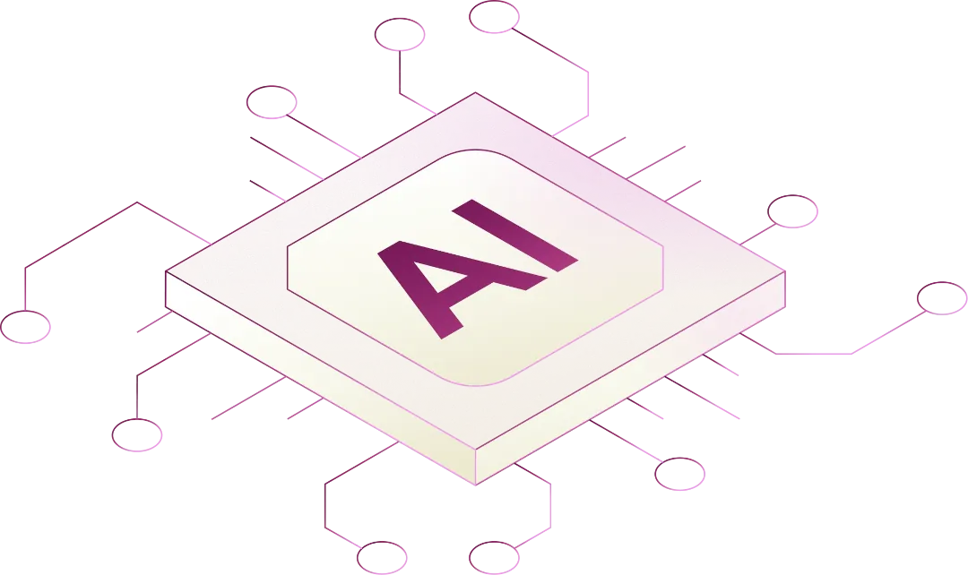 aijai technology and ai services